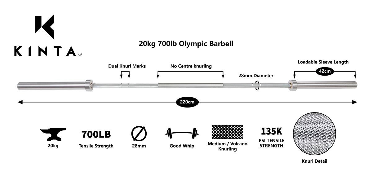 20kg 700lb Barbell Specs 20kg 700lb Barbell Specs